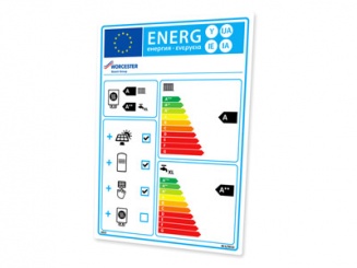 Energy Related Product Directive 2015